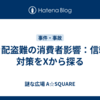 置き配盗難の消費者影響：信頼と対策をXから探る