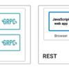 （翻訳）gRPC-Web is Generally Available