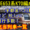 宇都宮～石岡、川越・高尾入線など珍しい運行！E653系K70編成の臨時列車を一挙に紹介！