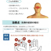 「緑内障」の改善例も！自分でできる「眼」の症状に効く遠絡療法