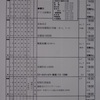 週計画　No.4(4月19日～25日)について