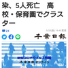 【新型コロナ詳報】千葉県内2824人感染、5人死亡　高校・保育園でクラスター（千葉日報オンライン） - Yahoo!ニュース