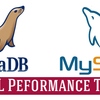 Update Methods that Improve MySQL SQL Performance Tuning