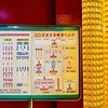 台湾 Day7 (最終日)