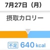 ダイエット～Day87～