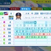 ウラディミール・バレンティン【パワプロ2024】