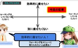 記事を見る