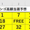 ビンゴ５直感予想！末尾４・６・９は除外