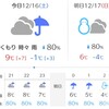 天気予報の見方