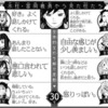 【鬼滅の刃】義勇から見た柱たち