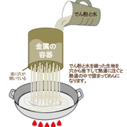 春雨 しらたき ビーフン マロニーの違い 原材料や作り方で比較 ときめいて1