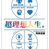 地球外生命体と対話への挑戦！私が追い求める理想の未来