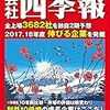 楽天証券のお気に入り登録を自動化した話