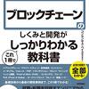 初めに呼んだ本達