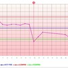 D16  テルモ様  アボカドの行方