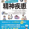 精神疾患の診断と治療の道のり