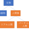 バーチャルYouTuberの死と個の規定