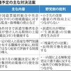 ＜国会＞「対決法案」目白押し　審議は波乱含み