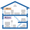 2階建てになった新NISAは個人的に改悪