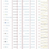 最新仮想通貨ランキング【2017年8月22日】