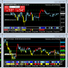 OANDA JAPANでEURJPY/USDJPY/EURUSDの3通貨ペアに設定を変更して運用