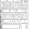 「さしゑ」創刊号110ｐには、13名の「挿美会」同人の外に、70名の「寄稿家名簿」が掲載されている。この幅広いジャンルからの寄稿者達が自費出版の挿絵啓蒙書の執筆陣とは、驚かされる。ちょっと大変な作業だが、タイプアップしてみよう。