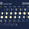 「月齢」カレンダー１２月～師走