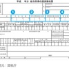 個人型確定拠出年金iDeCoの報告です