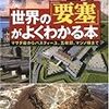 金門島と米中代理戦争