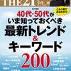 【メディア出演情報】THE21 2023年5月号[40代・50代がいま知っておくべき最新トレンド＆キーワード200]