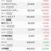 量子コンピュータ銘柄を中心にと