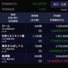 前日比+7万円⤴