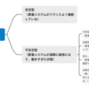 【読書感想】回避性愛着障害（２）