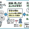 メルカリの招待コードは知らない人でもOK？知恵袋の真実