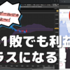 バイナリーオプション「1勝1敗でも利益はプラスになる！」60秒取引