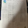 自分で書いちゃう健康チェックカード