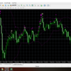 AUDJPY：環境整理＆トレード方針（2019/1/13）