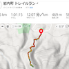 岩内岳、トレランと登山