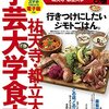 【渋谷・恵比寿・六本木通勤にピッタリ】3年半住んだ学芸大学の住みやすさ、長所短所を説明する