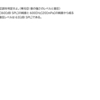 音響学の基礎223　中間テスト59