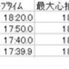 日曜日　JCFMTB　Jシリーズ富士見パノラマ大会