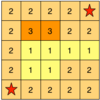 TCO 16 Round3参戦記録 - TerrainCrossing  -