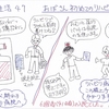 介護生活47　おばさん初めてのリハビリ病院