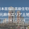 【レベル違い】高級住宅街の希少物件が対象で利回り8.0％！