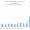 Satoshi Diceの公平なサイコロ