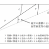 脳・心臓疾患の労災認定基準の見直し（2021年7月厚労省専門検討会報告書）