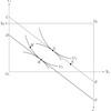 経済学・経済政策【平成25年度　第20問】