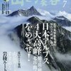 日本で二番目に高い山