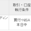 【購入報告】HSBCホールディングス(HSBC)を購入しました