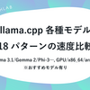 llama.cpp各種モデル18パターンの速度比較（Llama 3.1/Gemma 2/Phi-3…, GPU/x86_64/arm64）※おすすめモデル有り